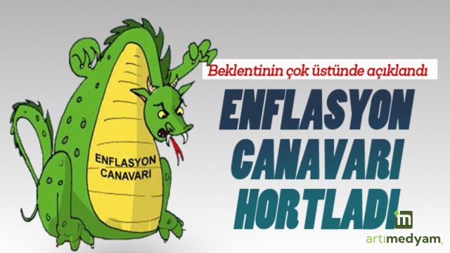 Canavar Geri Döndü! TÜİK Enflasyon %69.97, ENAG Enflasyon %156.86