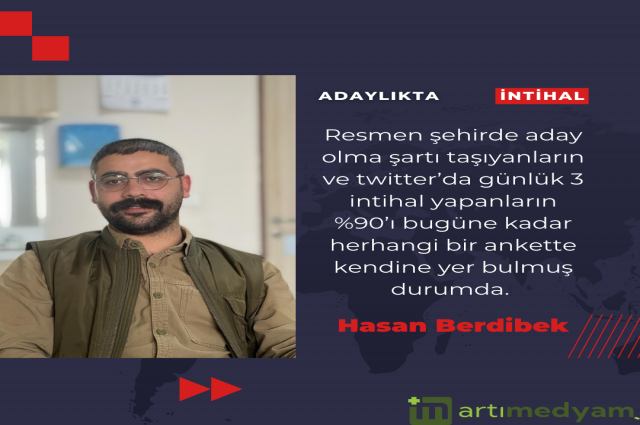 ADAYLIKTA İNTİHAL